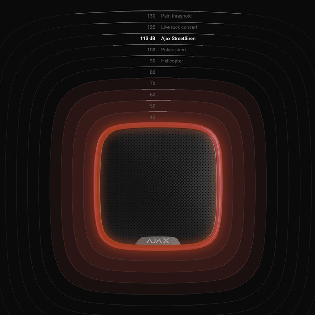 Ajax wireless outdoor 113dB StreetSiren in black with red LED ring, showcasing loudness comparison to sirens and concerts.