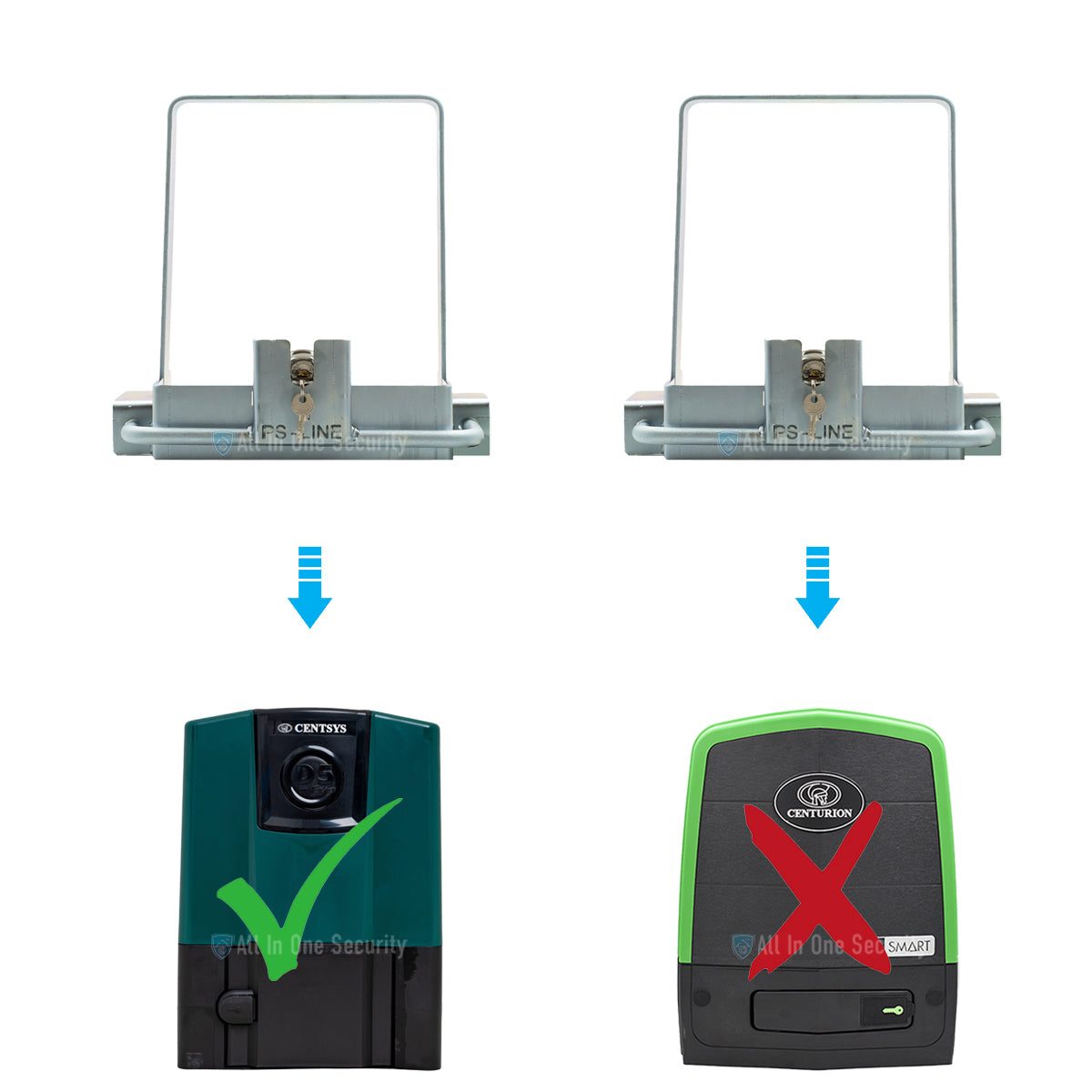 Comparison between a Centurion D5 Evo Old Model and D5 Evo SMART gate motor that indicates the bracket with lock is not suitable for the Centurion SMART range motors.