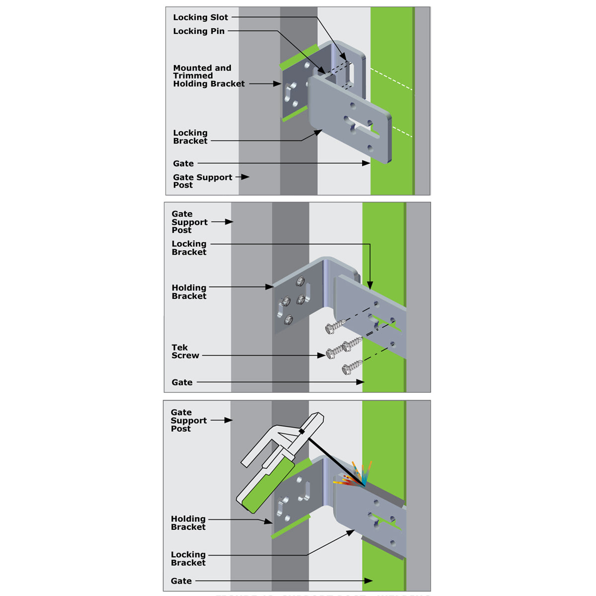 Centurion Sliding Gate Anti-Lift Bracket Kit