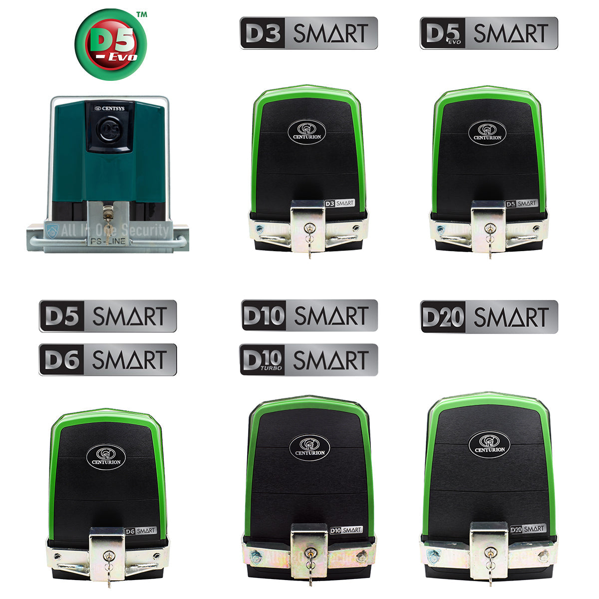 Centurion Gate Motor Anti-Theft Brackets