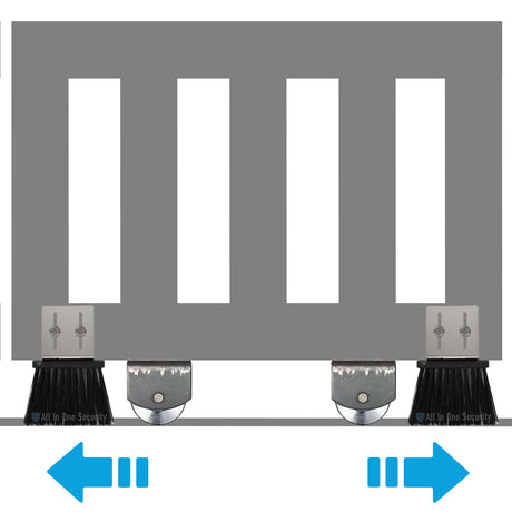Sliding gate with gate brushes installed before and after the gate wheels with arrows indicating open or close direction.